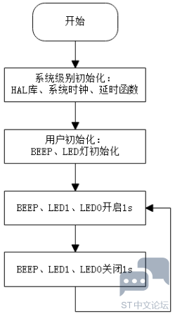 0dc4517c6cb247eda3c99aa9457c55cf.png