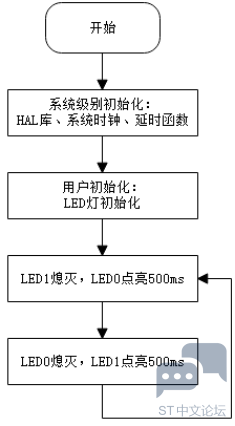 c7af4d709664453a970e7bd6a74c3ca8.png