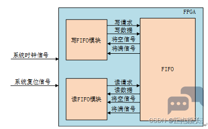 7d28cd1b619b4938b821406654db921d.png