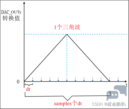 f1610123abaf44d48377316d4c62e22e.png