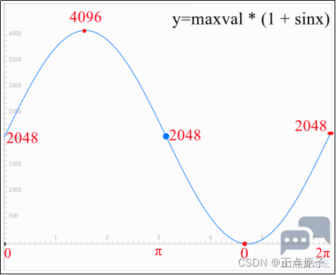 6fc4ca2f33214d4784485100fa8bb45b.png