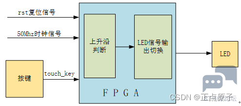 e30ab99643f74304aa0384b9f0bda18a.png
