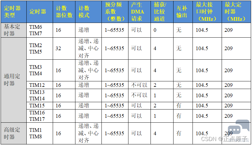 a3cd066ea62040f7bbe25958d403d2db.png