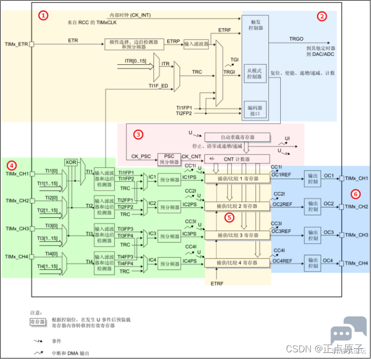 3f7549b11c854006ab40cb56714a16b6.png
