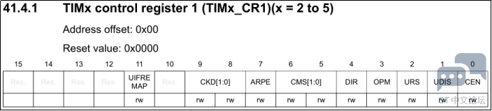 f6a9a5c9b4664499892eba6208d0d3c7.png