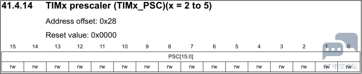 7941958aa9e0421ebd213ff7020453b7.png