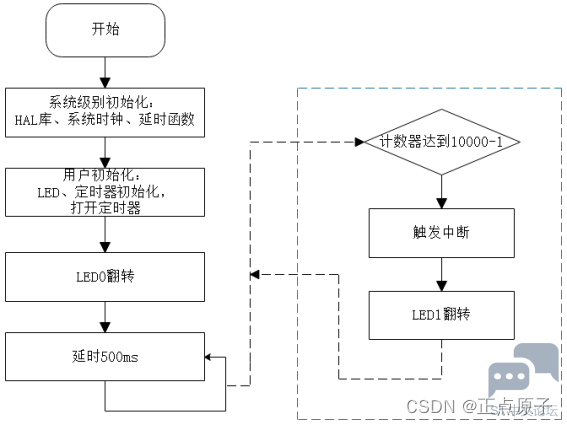 3d5852cc57c34d038a48b08485ddbfba.png
