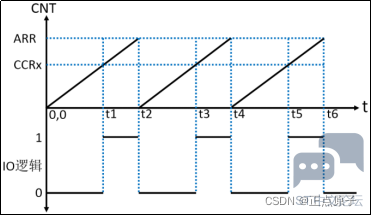 d1f202cd07264dc48d5e52e4046c0b72.png