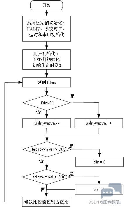 f9113d7475894adf8ae9f2ad329f6149.png