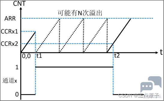 3881fbf712c04bbc810007b0676bc97c.png