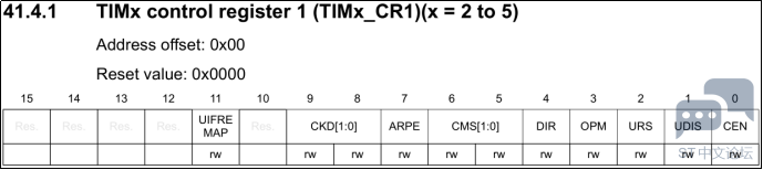 2098ec37f34749b5ad86c2c40ce3db42.png
