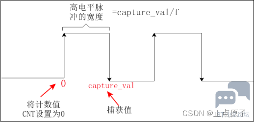 6845f389124a466290e03a8635c3db18.png