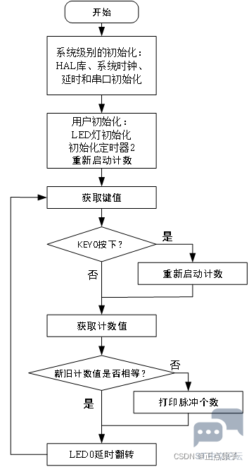 06dccf943c6c42bcb2ef968d4a4f57b6.png