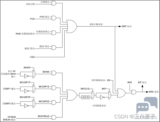 ab4299c707ee47e79a95cf83a9b3c7b4.png