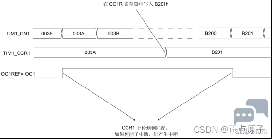 d56f4a634be14d439e19253de59dd4a2.png