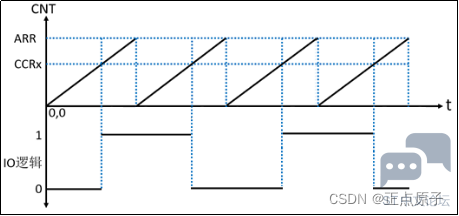 db64a9493d0440e7a4fdf7fab1924d98.png