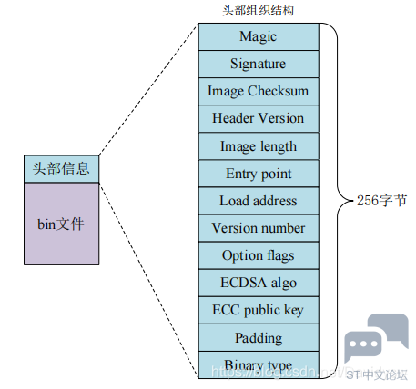 233060d1da1444ef855e8334afda5705.png