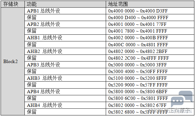 09dd1aae4dbe4badbca4929c89475231.png
