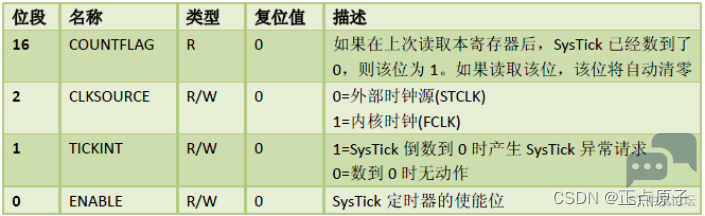 c95620f9b2f048f1a318227ea674bae0.png
