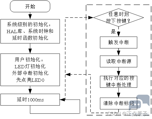 ec3532a8275745eea074d8000ea36316.png