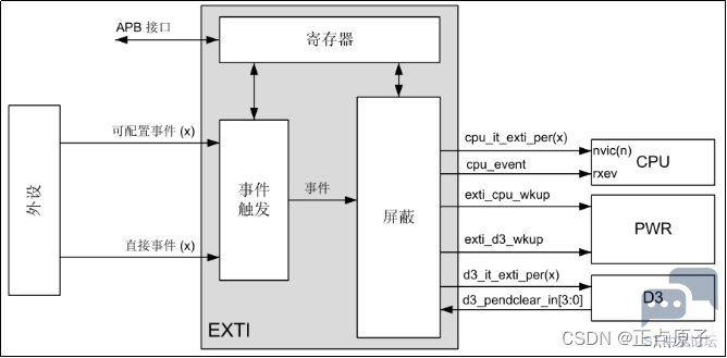 ddf861a9dc2f4792a92d6c4119dd2ba1.png