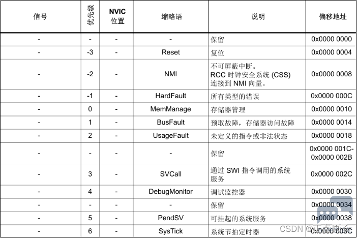 d86e797a15d24fc1b9554b82946d2268.png
