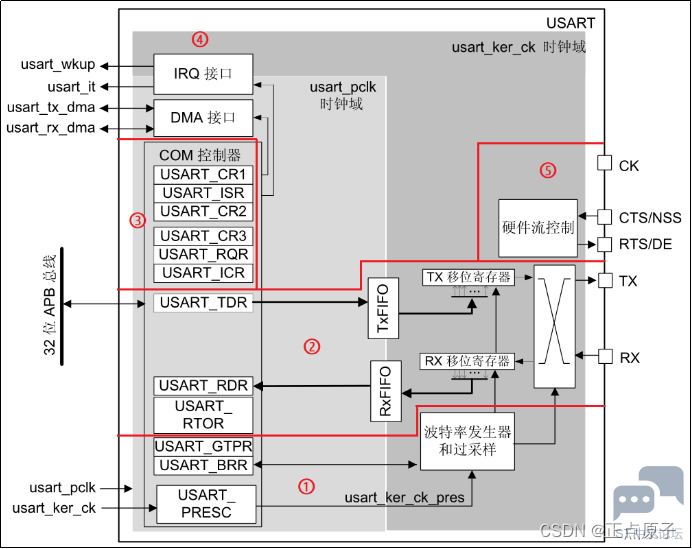 67e1fcae49c746c5a13ab10905af653a.png