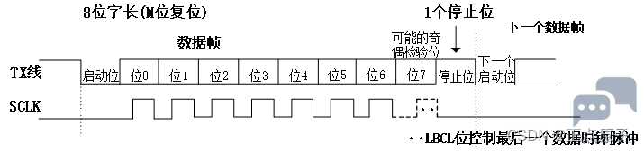 02ff84b331244d7ebf4440eecfa9aacf.png