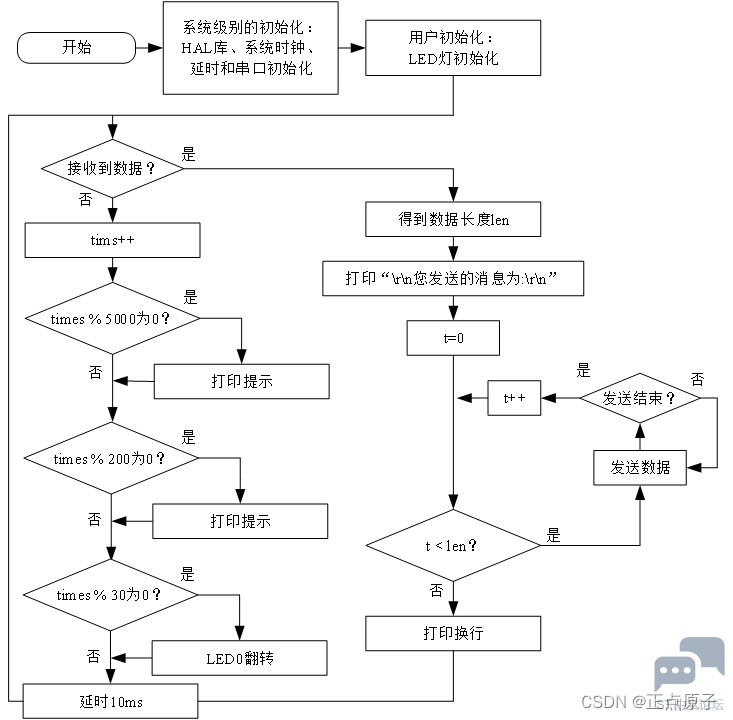 b3ab9755a78f45c29c7951f327aeeb09.png