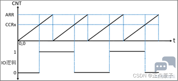 76c42bf7085b455fa79302059c7077d5.png