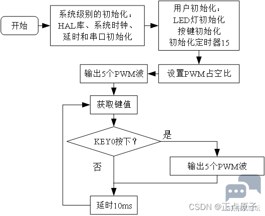 a4fa84b4cfba494ab6ddd5eaf4c302da.png