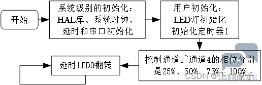 e907ab3f626f433fb2454fbc172f479f.png