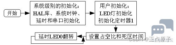 4b427cd2b65c4b33b0a7dd50cb3e134f.png