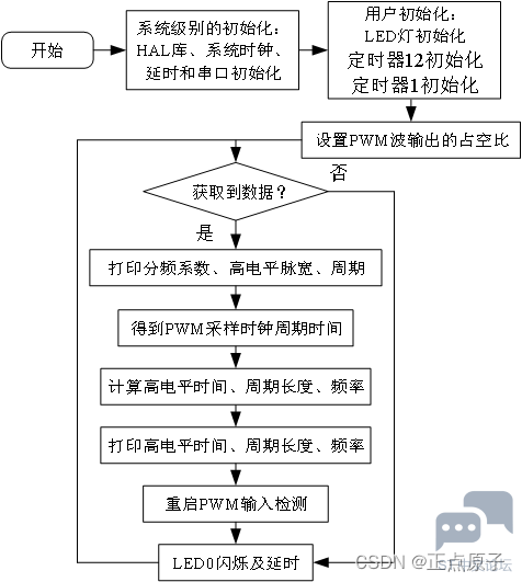 652ad6e5e26243309ba772d5723e6be9.png