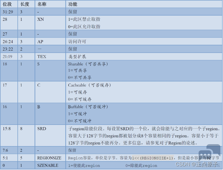 d22033c735274ab2990a25677fdd3cf2.png