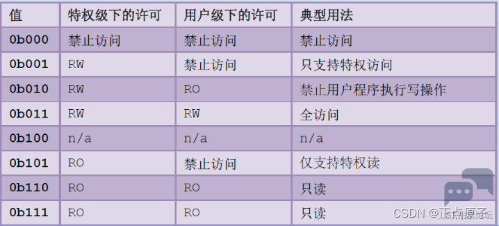 cdbdd1032f694f06afa7308e40143b49.png