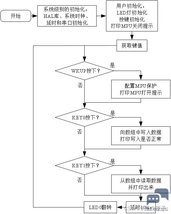 a5b0d473716d4be5986525ae3a05398b.png