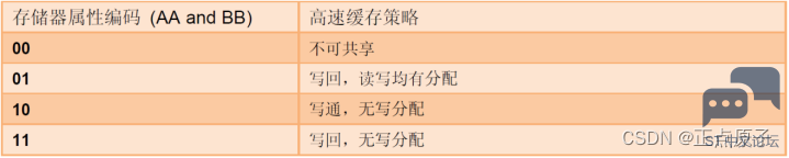 902de8438c3b47d19d1d2c96552f758e.png