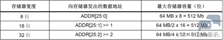 120465f22f8c4b1496e885265964df01.png