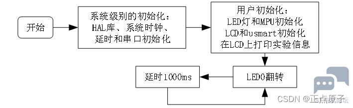 c7e8856dc98547fb997dc29230c86a6d.png