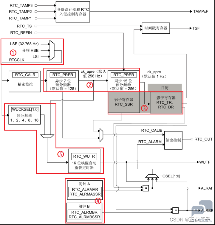 e5f57546f60a4eb59cf451870079b99e.png
