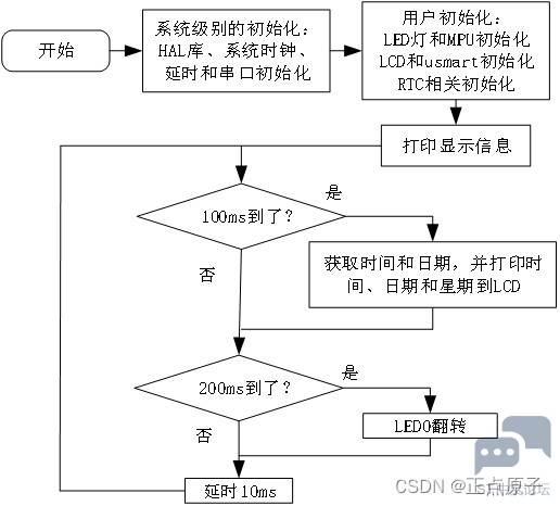 c017d17481694bde8477506a1d9ee6e6.png