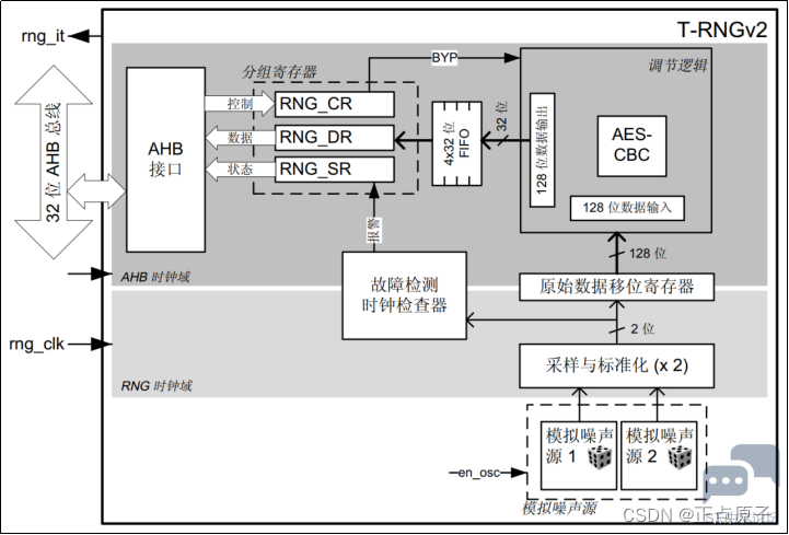 99d95b7257044648be07c5c92c60d4c1.png