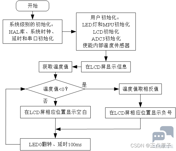 e54e7a6d32fd4fc4a6f772ab61568ba2.png