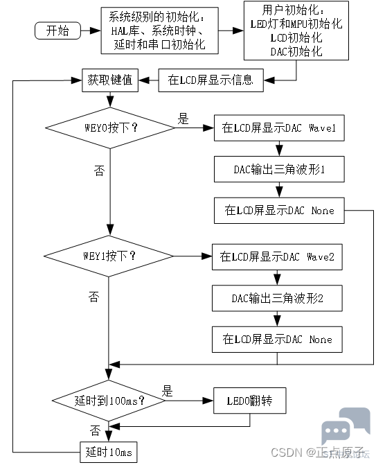 fe57b0b459184445aa4f8b2b4fd76beb.png