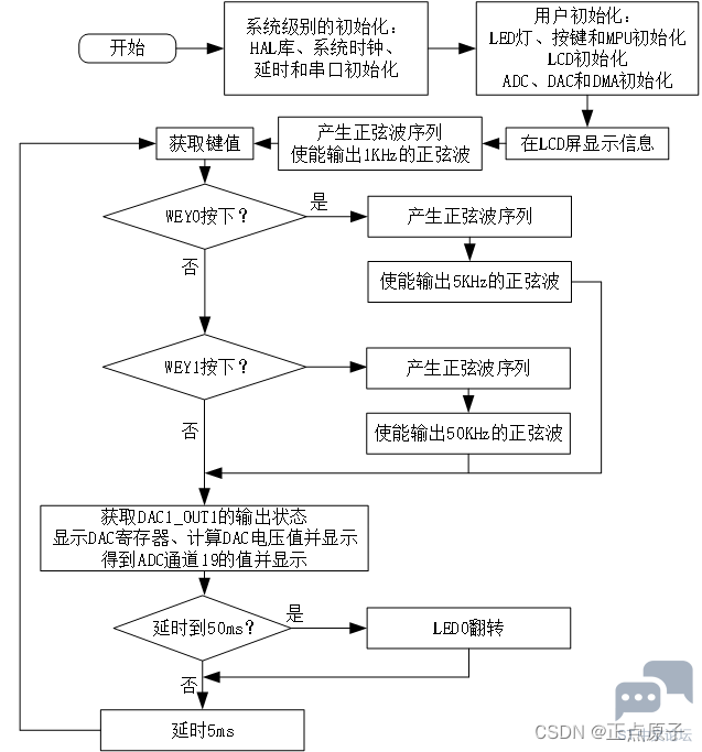 70603a5a005f41beb09b5cc996c0f2fd.png