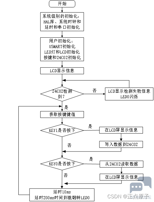 d51f54cdbbcb4623865011b7f8ff4164.png