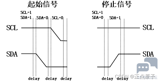 c00a9dbaa60a4b48858f578a423753a7.png