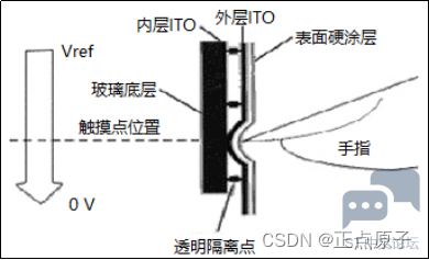 09f80d43434c48a8b7c005ff660b95a5.png