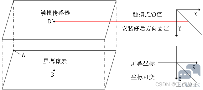 35e1919af5314833a60d69b0a43719e5.png